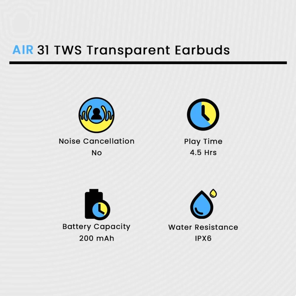 Air 31 TWS Transparent Earbuds - Image 7