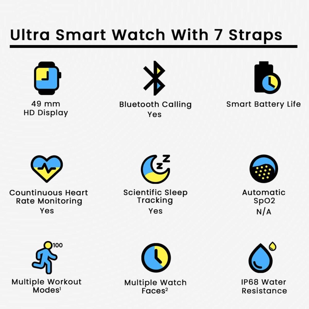 Ultra Smart Watch With 7 Straps - Image 5