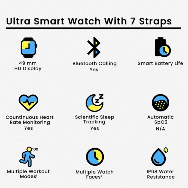 Ultra Smart Watch With 7 Straps - Image 5